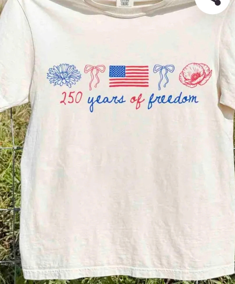 250 Years Of Freedom(PREORDER)15/20 BD